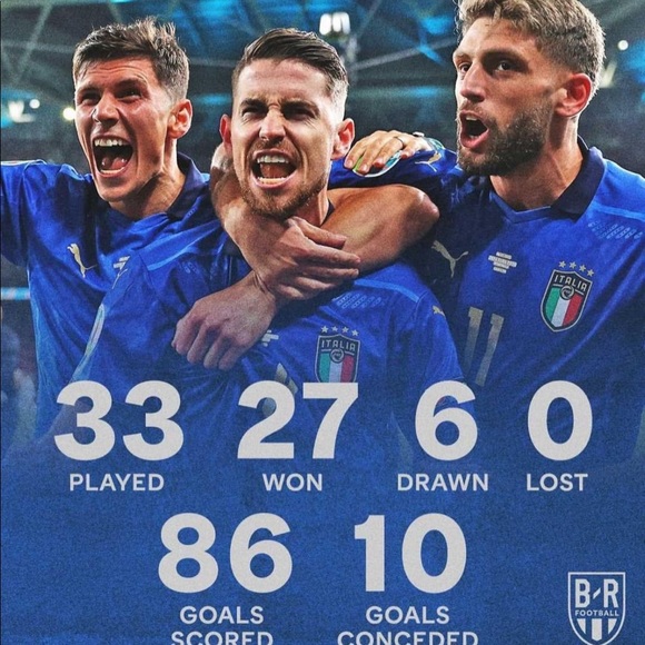 Profile Picture of Nicola Cirella (@nicolacirella) on Poshmark