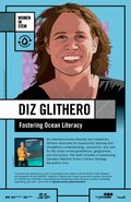 Profile Picture of Diz Glitheroon Wikipedia