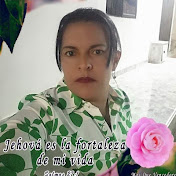 Profile Picture of Mary Arias (@maryarias1697) on Youtube