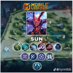 Profile Picture of Sun Pro (@Sun-Pro) on Facebook