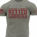 Profile Picture of Ryan Hunt (@huntslongrange) on Instagram