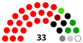 Profile Picture of Gilgit-Baltistan Assemblyon Wikipedia