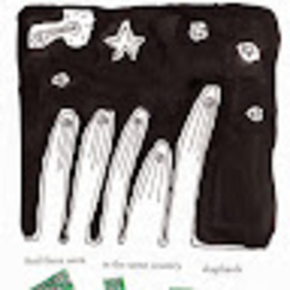 Profile Picture of Gabrielle Nowicki (@gabriellen007) on Poshmark