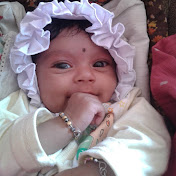 Profile Picture of Mohit Gandhi (@mohitgandhi5129) on Youtube