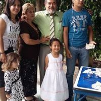 Profile Picture of Rogelio Piña Cornejo (@pina_roge) on Pinterest