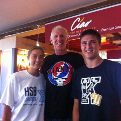 Profile Picture of Kevin Rima (@KevinRima) on Twitter