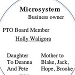 Profile Picture of Holly Waligora (@hollyanne1217) on Flickr