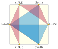Profile Picture of Heilbronn triangle problemon Wikipedia