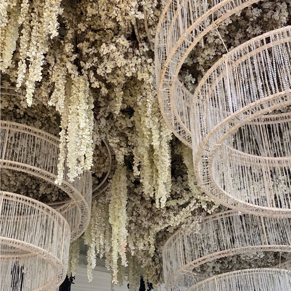 Profile Picture of Macy Lopez (@sensewear) on Poshmark