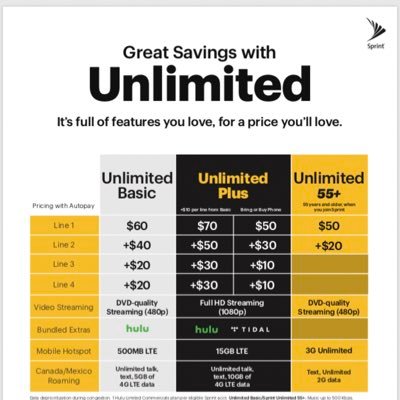 Mike Zanko Sprint - Twitter Profile Picture of Mike Zanko Sprint (@zanko_mike) on Twitter