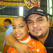 Profile Picture of Leismer Gomez (@leismergoro) on Youtube