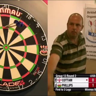 Profile Picture of Steven Cottam (@steven_cottam) on Instagram