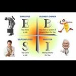 Profile Picture of Lot Loeuy Lion (@lotloeuy) on Instagram