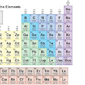 Profile Picture of Aaron Louis (@aaronlouis710) on Youtube