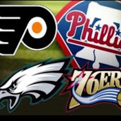 Profile Picture of Michael Biafore (@michaelbiafore3448) on Youtube