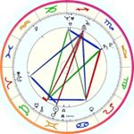 Profile Picture of Evrenin Kullanma Kılavuzu (@evreninkullanmaklavuzu) on Instagram