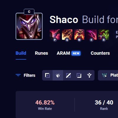 Profile Picture of Buff Shaco You Retard Mark Yetter (@CompensateShaco) on Twitter