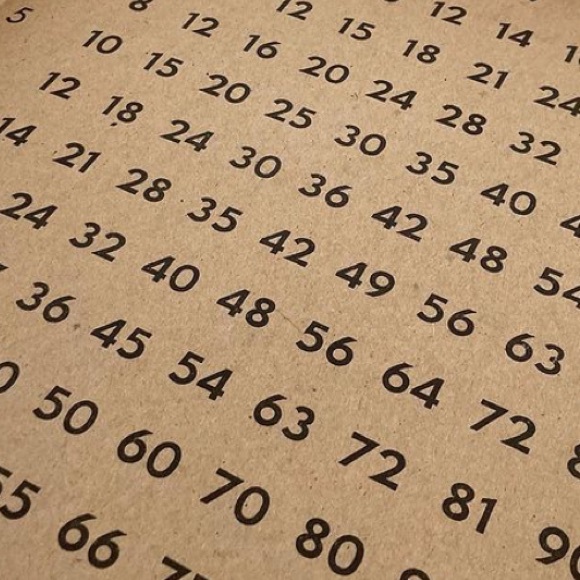 Profile Picture of Adam Scott (@adamscott748) on Poshmark