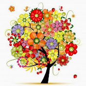 Profile Picture of Betsabé Alvarez (@Betsabe0486) on Youtube