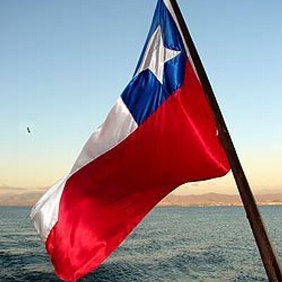 Profile Picture of Ricardo Manzo (@rikrdo_el10) on Twitter