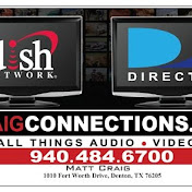 Profile Picture of Matt Craig (@mattatccu) on Youtube