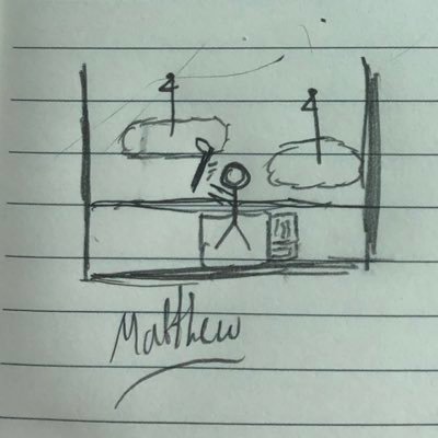 Matthew Wilburn - Twitter Profile Picture of Matthew Wilburn (@MatthewWilburn1) on Twitter