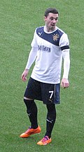 Profile Picture of Nicky Clarkon Wikipedia