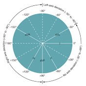 Profile Picture of Andrés Abisaí Magdaleno Alvarez (@andresabisaimagdalenoalvar5981) on Youtube