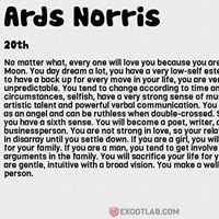 Profile Picture of Ada Norris (@ada-norris-2) on Quora