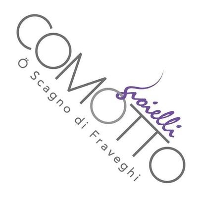 Profile Picture of Comotto Gioielli (@ComottoGioielli) on Twitter