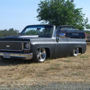 Profile Picture of Mike Mascote (@mascote) on Myspace