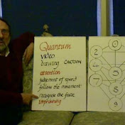 Profile Picture of Rodney Stewart Adams (@sufinaga) on Youtube