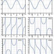 Steven Yuan - Youtube Profile Picture of Steven Yuan (@99wired123) on Youtube