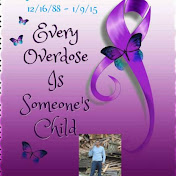 Profile Picture of Kris Richards (@hiskris) on Youtube