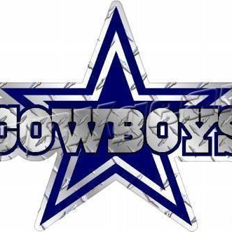 Profile Picture of Brad Rhoads (@bcroads57) on Twitter