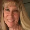 Profile Picture of Cindy Wantz (@cindylouwho9288) on Tiktok