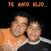 Profile Picture of Guillermo Cesar Cruz Carmona (@loino1970) on Youtube