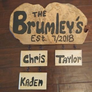 Profile Picture of Christopher Brumley (@Zypher1990) on Facebook