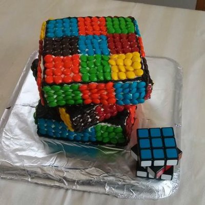 Profile Picture of Pablo A. Iturralde (@pablo_itu) on Twitter