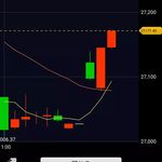 Profile Picture of James thousands (@james_hundreds) on Instagram