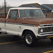 Profile Picture of Bryan Calhoun (@KRZYTV) on Youtube