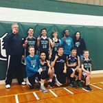 Profile Picture of luke.lombardo (@luke.lombardo) on Instagram