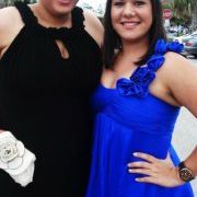 Profile Picture of Erica Rivas (@erivas) on Pinterest