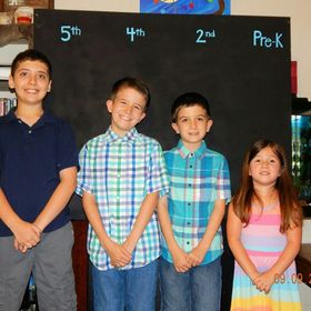 Profile Picture of Chris Cryer (@ccryer1091) on Pinterest