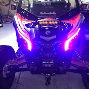 Profile Picture of Luis Lechuga (@SXSRUTAS) on Youtube