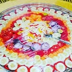 Profile Picture of Ambika Caters (@ambika.caters.3) on Facebook