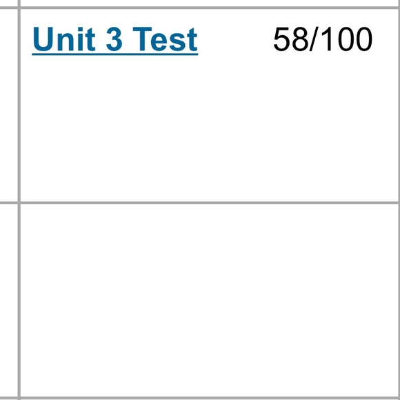 Profile Picture of Tony Navas (@dopemixtape) on Poshmark