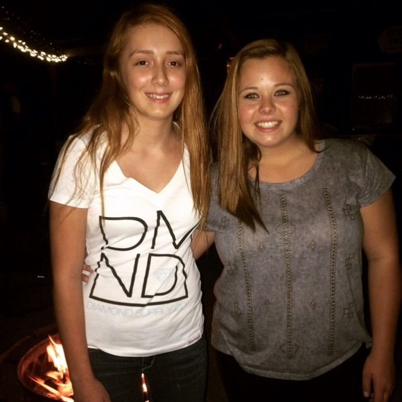 Kailee Vinnedge - Poshmark Profile Picture of Kailee Vinnedge (@kaileev77) on Poshmark