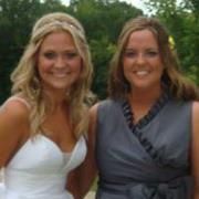Profile Picture of Danielle Thielen (@luellamae123) on Pinterest