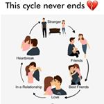 Profile Picture of Britney frank (@spt.successosagie) on Instagram